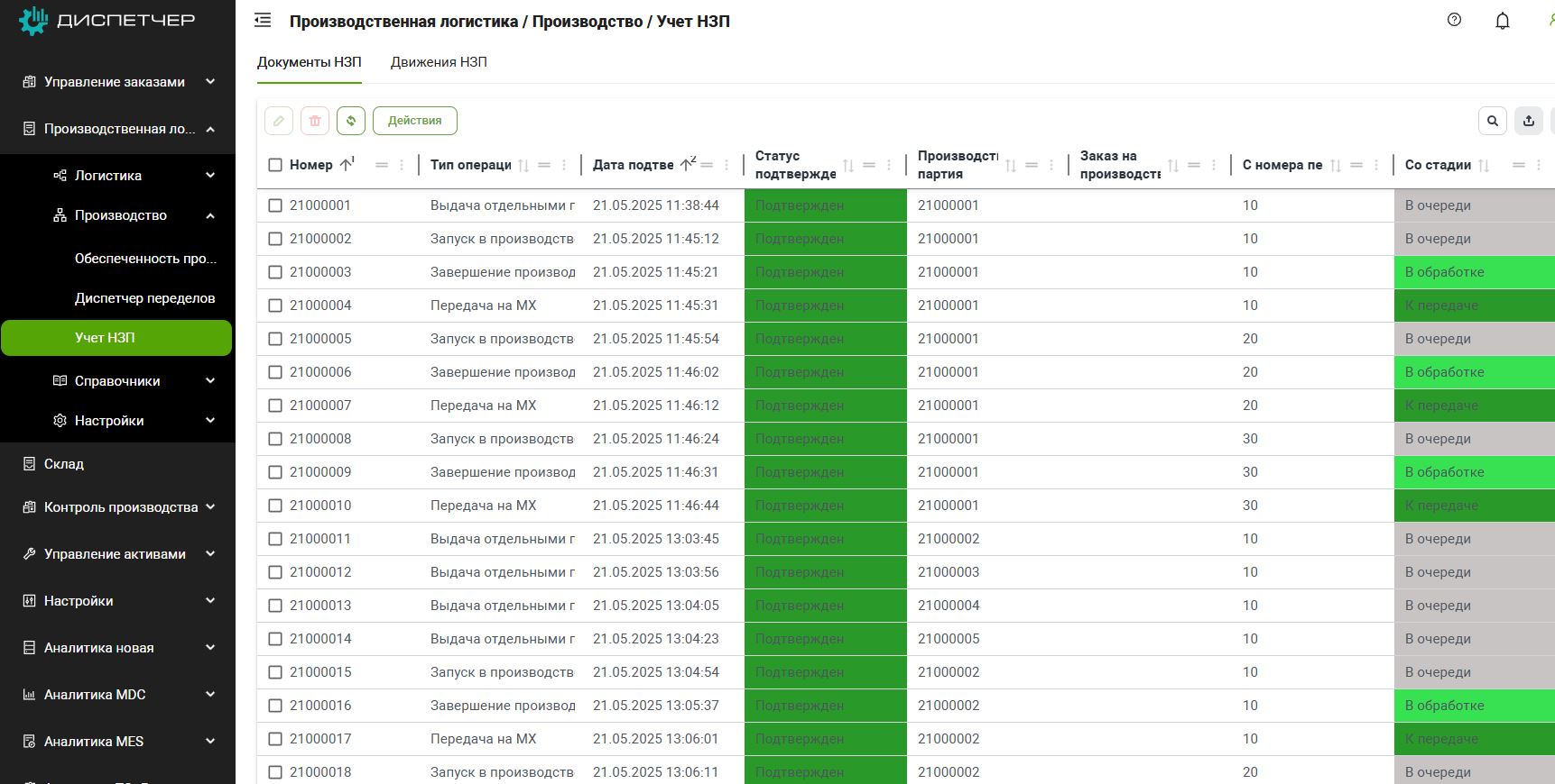 MES система — «Складская логистика»