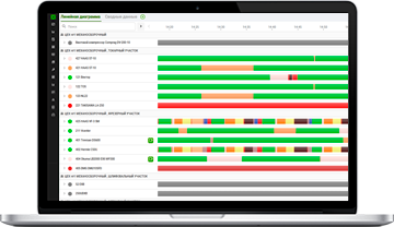 Мониторинг производственного оборудования